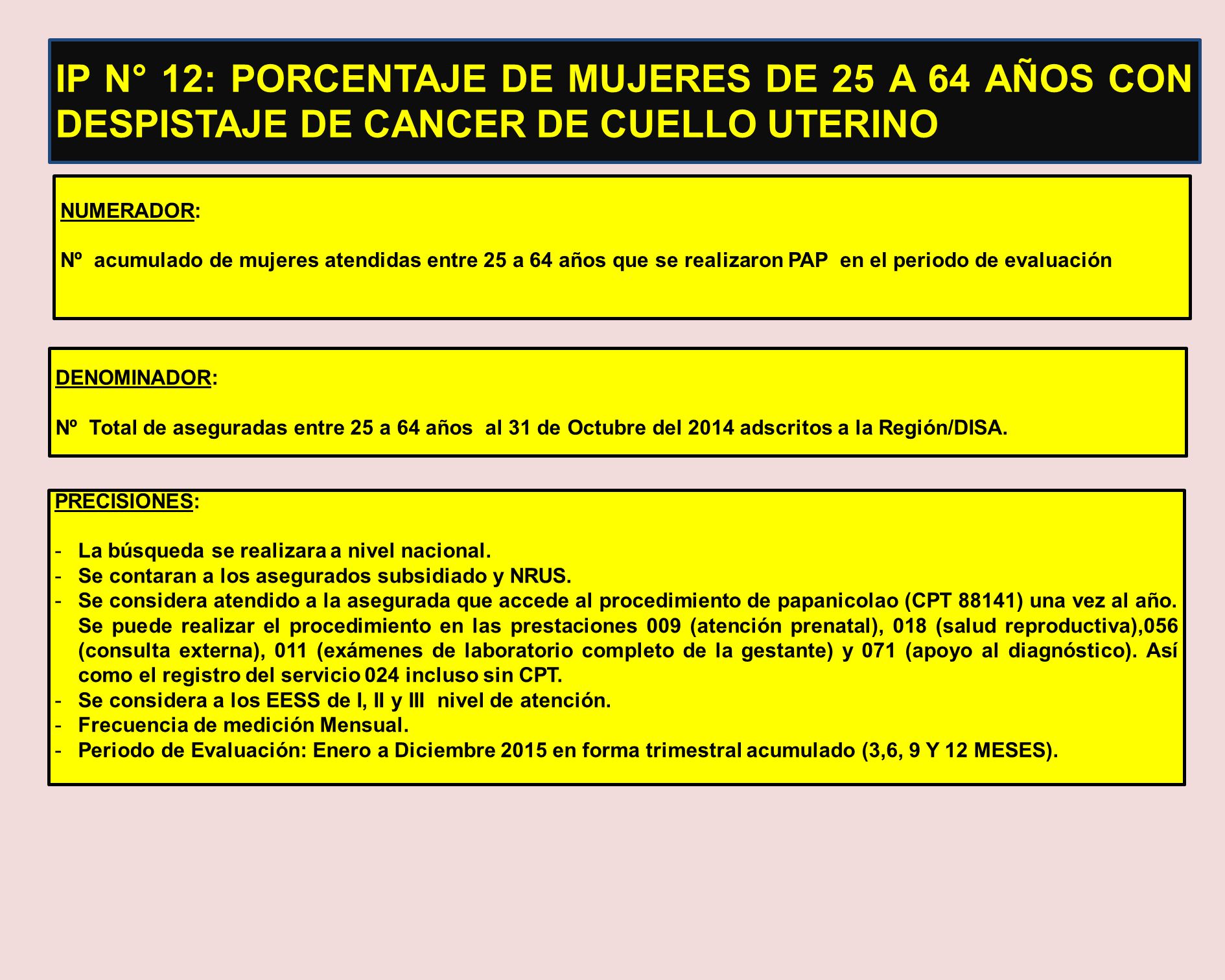 IP N° 12: PORCENTAJE DE MUJERES DE 25 A 64 AÑOS CON DESPISTAJE DE CANCER DE CUELLO UTERINO