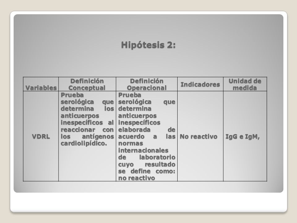 Definición Conceptual Definición Operacional