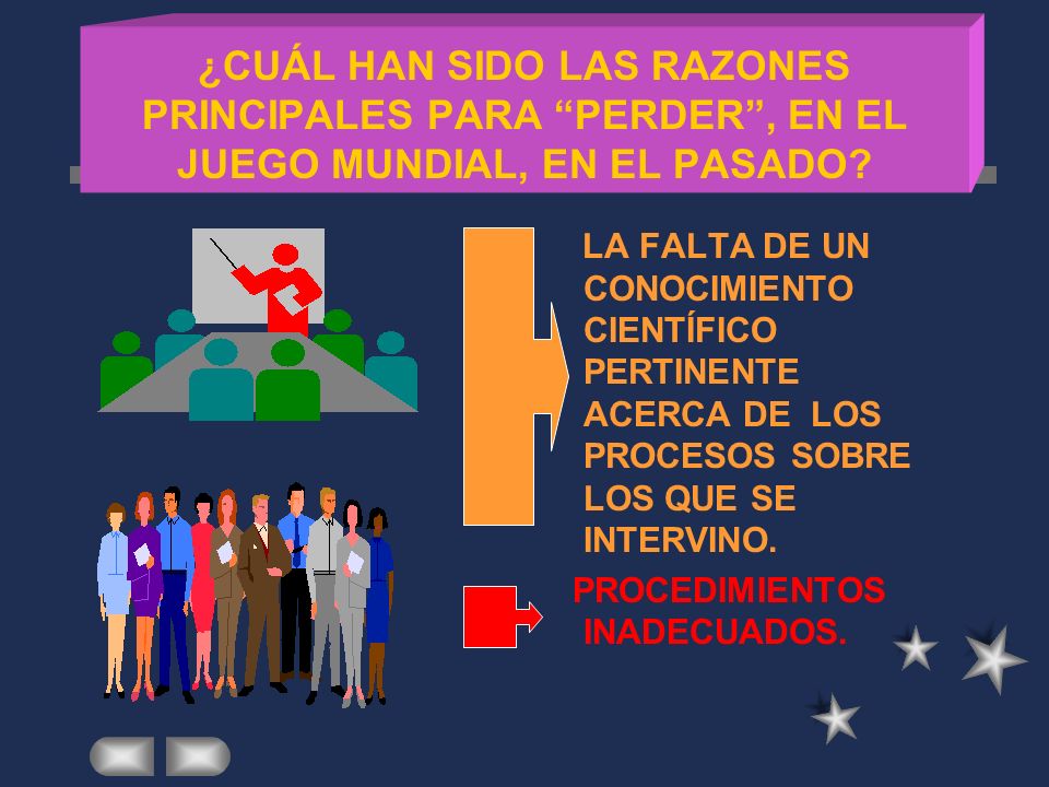 ¿CUÁL HAN SIDO LAS RAZONES PRINCIPALES PARA PERDER , EN EL JUEGO MUNDIAL, EN EL PASADO