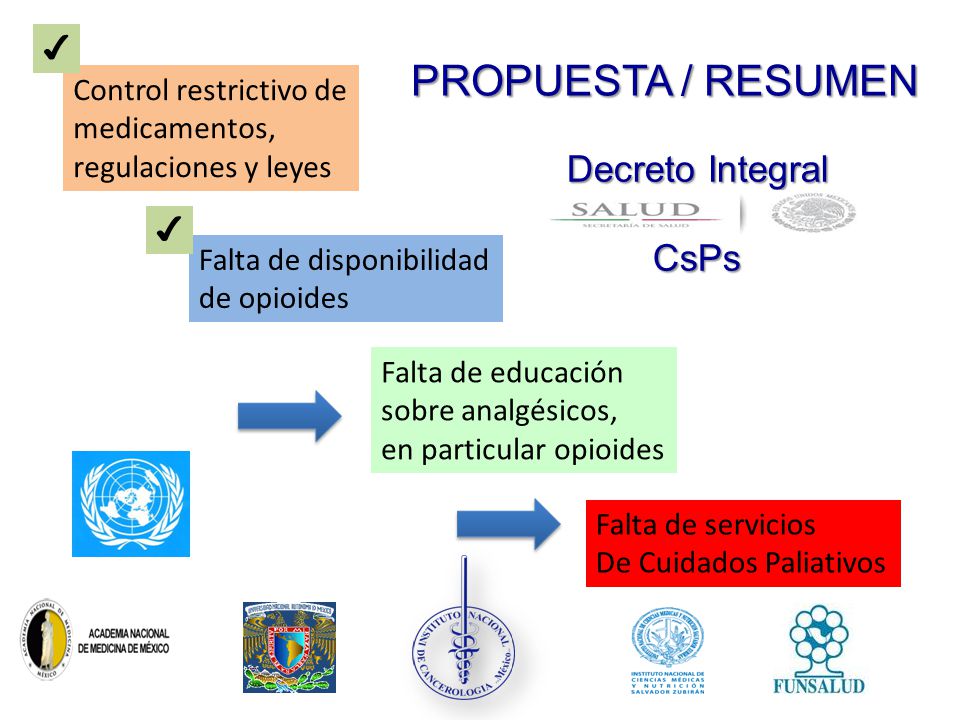 PROPUESTA / RESUMEN Decreto Integral Gob Mx -SSalud CsPs ✔