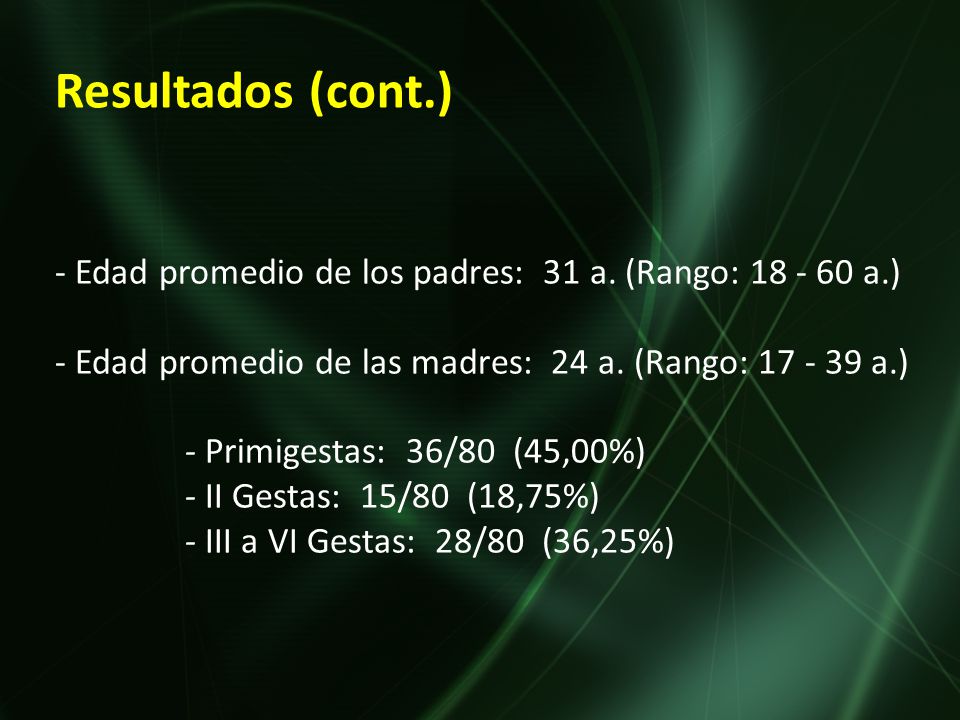 Resultados (cont.) Edad promedio de los padres: 31 a. (Rango: a.) Edad promedio de las madres: 24 a. (Rango: a.)