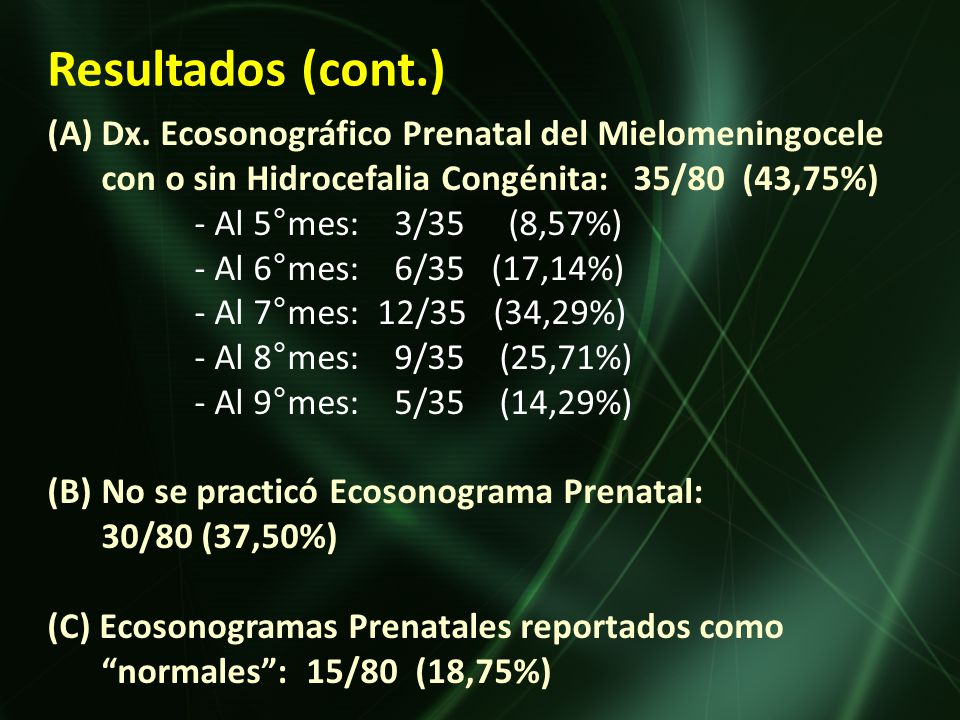 Resultados (cont.) Dx. Ecosonográfico Prenatal del Mielomeningocele con o sin Hidrocefalia Congénita: 35/80 (43,75%)