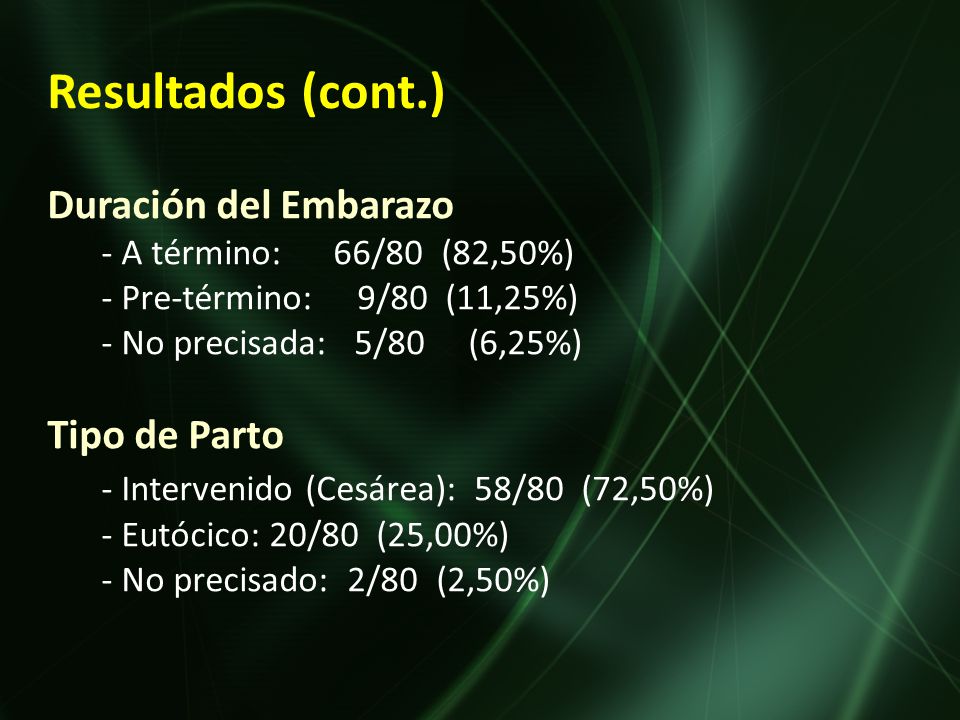 Resultados (cont.) Duración del Embarazo Tipo de Parto