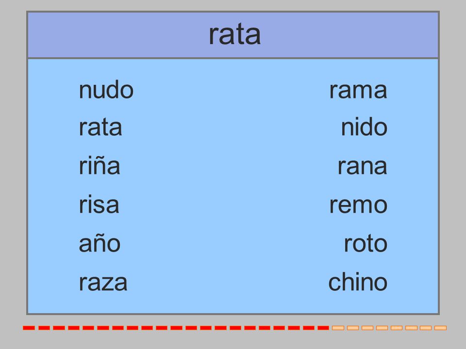 rata nudo rama rata nido riña rana risa remo año roto raza chino