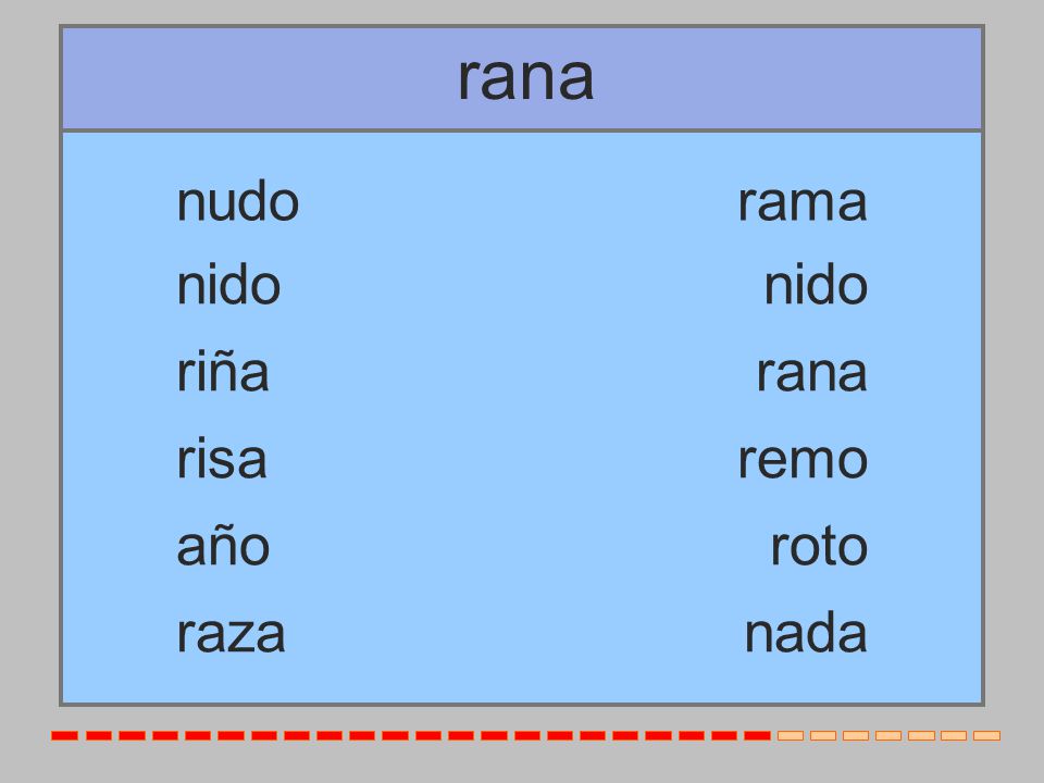 rana nudo rama nido nido riña rana risa remo año roto raza nada