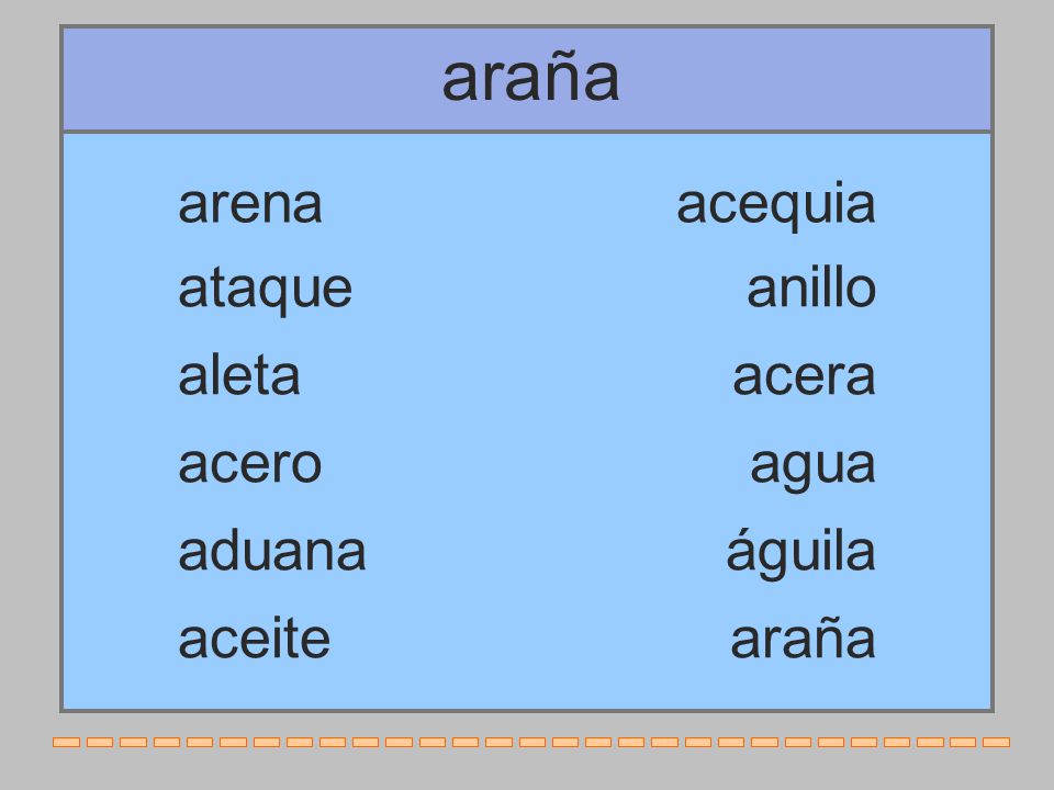 araña arena acequia ataque anillo aleta acera acero agua aduana águila