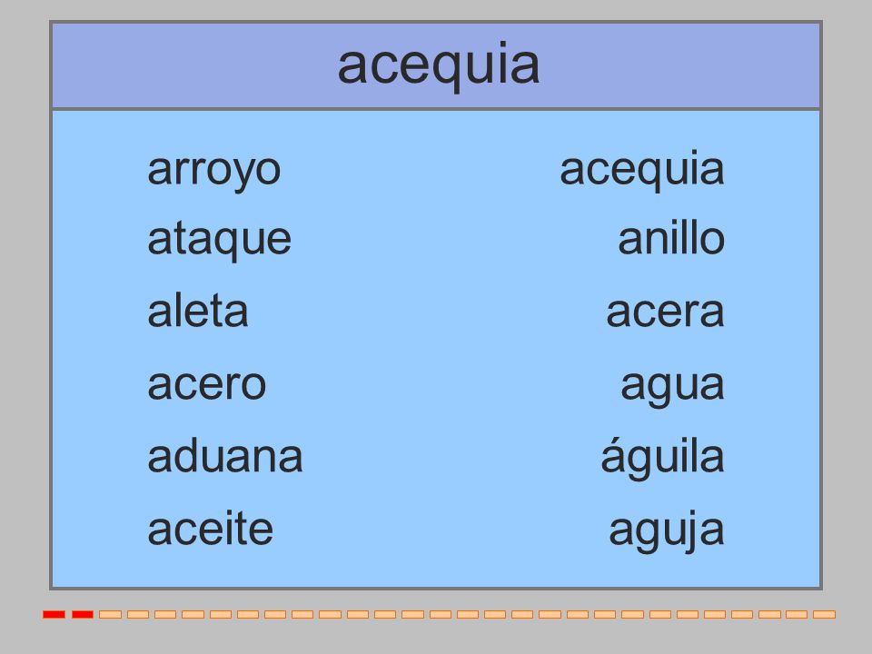 acequia arroyo acequia ataque anillo aleta acera acero agua aduana