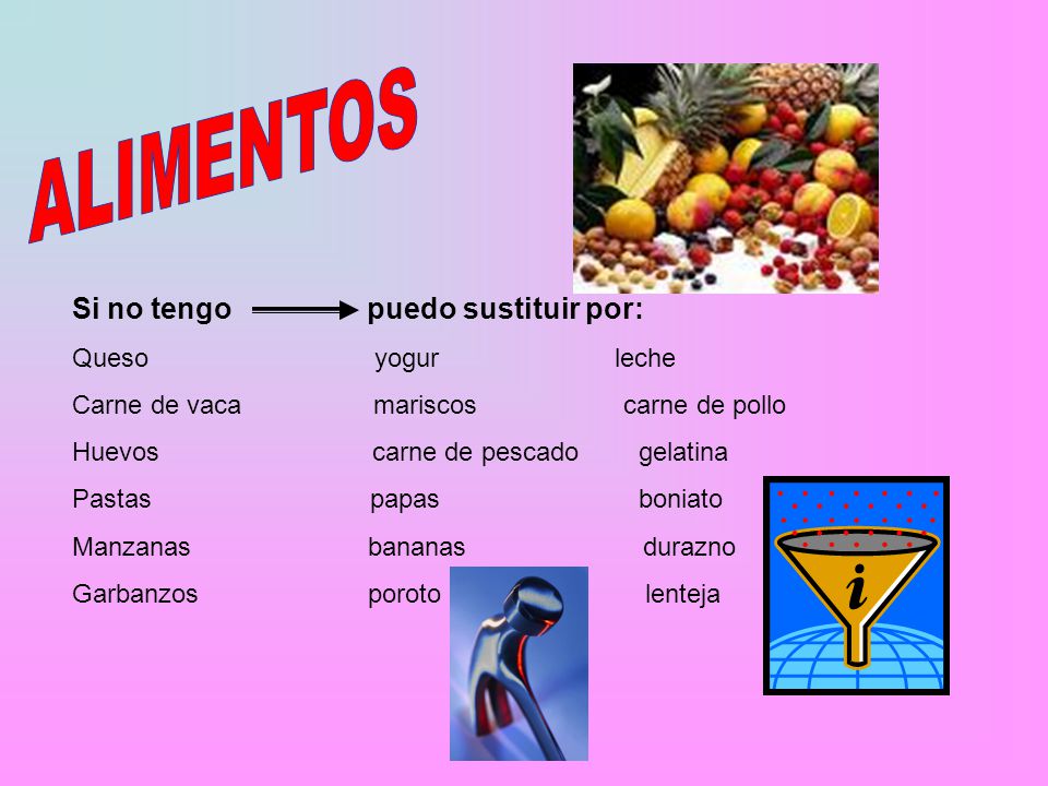 ALIMENTOS Si no tengo puedo sustituir por: Queso yogur leche