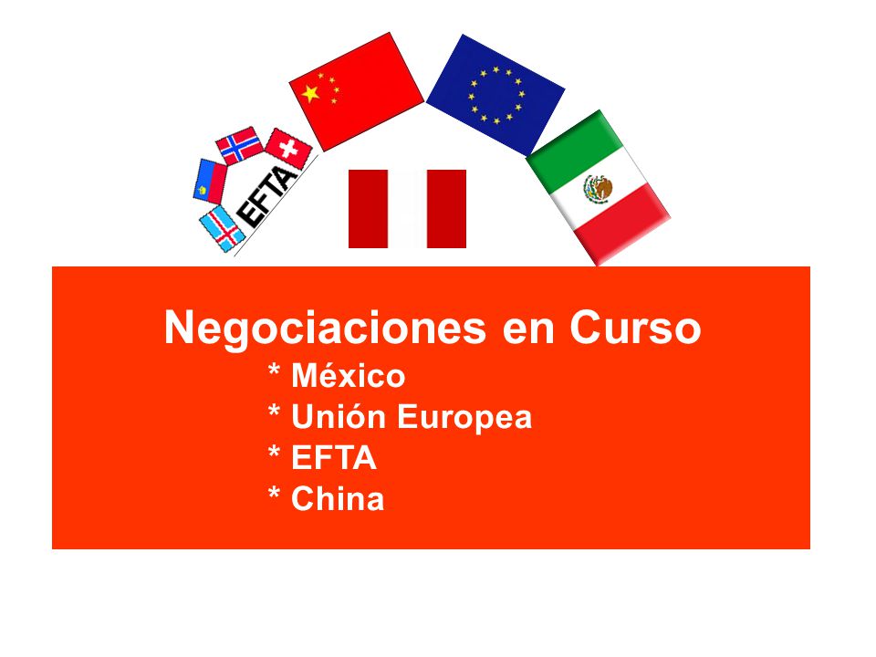 Negociaciones en Curso * México * Unión Europea * EFTA * China