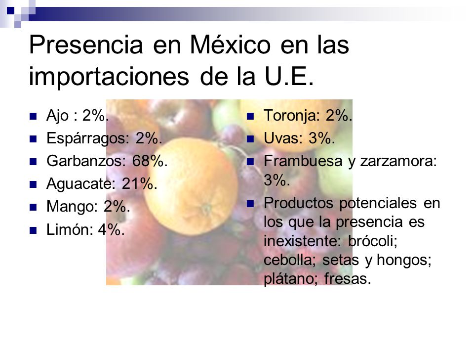 Presencia en México en las importaciones de la U.E.