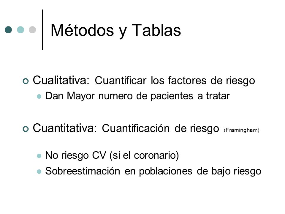 Métodos y Tablas Cualitativa: Cuantificar los factores de riesgo