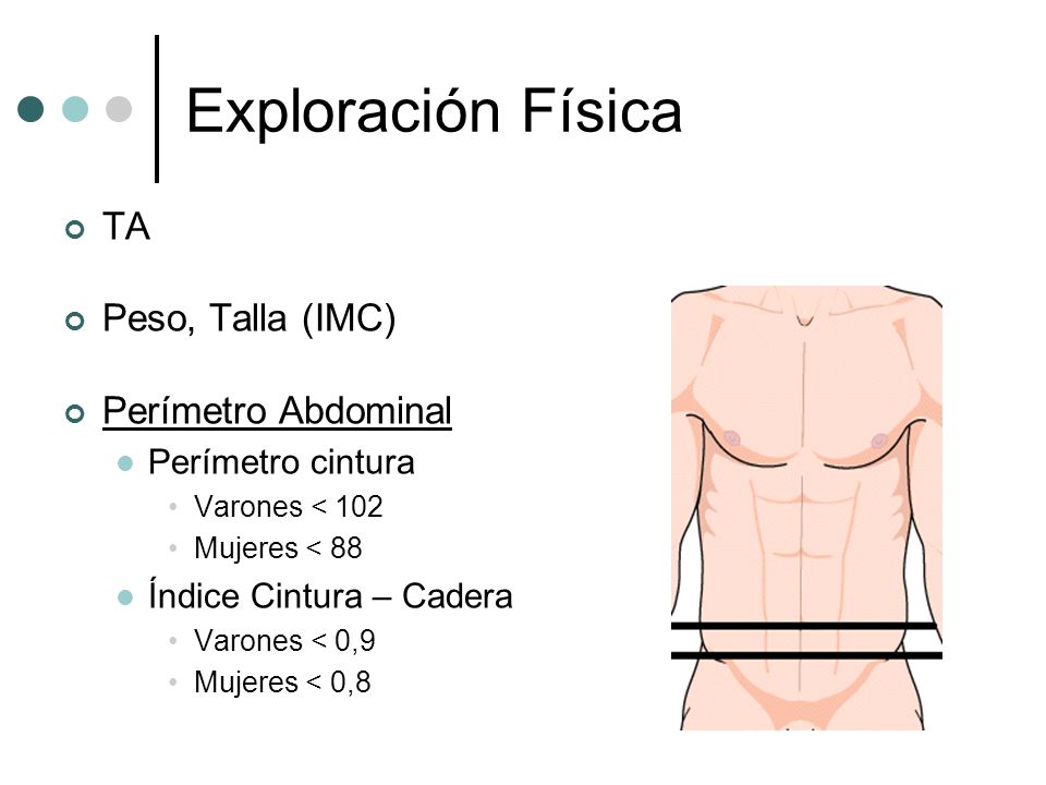 Exploración Física TA Peso, Talla (IMC) Perímetro Abdominal