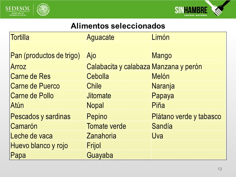 Alimentos seleccionados
