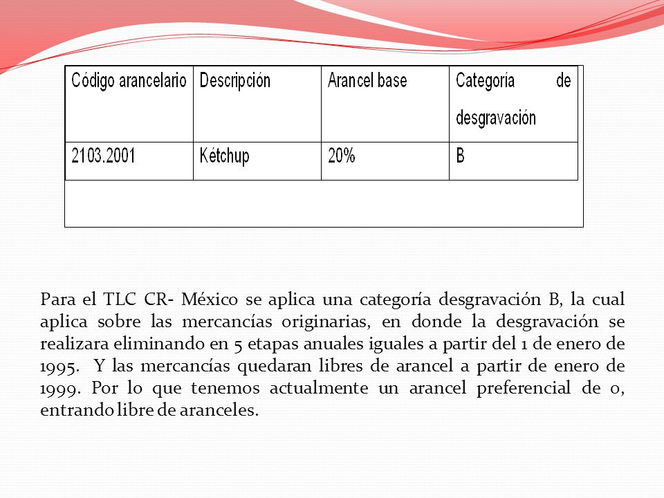 Para el TLC CR- México se aplica una categoría desgravación B, la cual aplica sobre las mercancías originarias, en donde la desgravación se realizara eliminando en 5 etapas anuales iguales a partir del 1 de enero de 1995.
