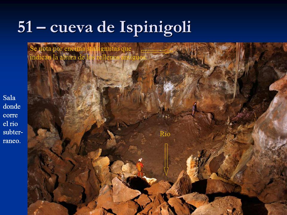 51 – cueva de Ispinigoli Se nota por encima stalagmitas que indican la altura de los rellenos antiguos.