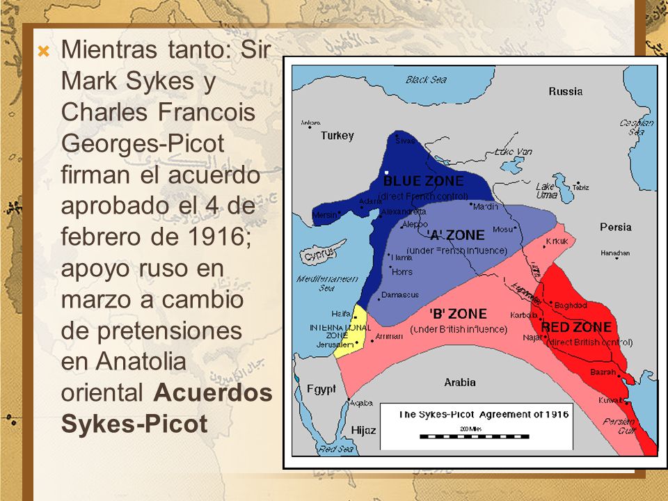 Mientras tanto: Sir Mark Sykes y Charles Francois Georges-Picot firman el acuerdo aprobado el 4 de febrero de 1916; apoyo ruso en marzo a cambio de pretensiones en Anatolia oriental Acuerdos Sykes-Picot