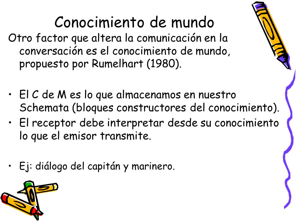 Conocimiento de mundo Otro factor que altera la comunicación en la conversación es el conocimiento de mundo, propuesto por Rumelhart (1980).