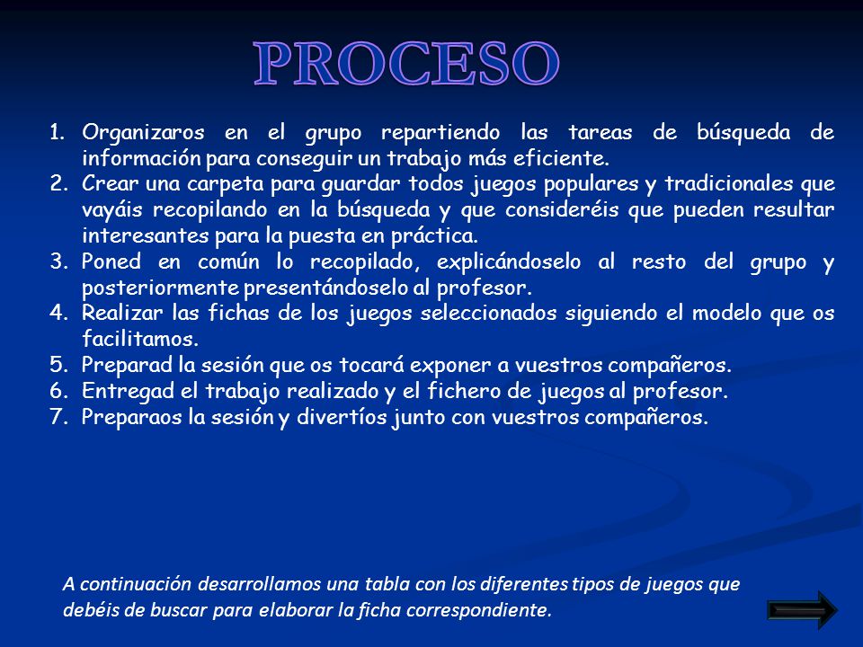 PROCESO Organizaros en el grupo repartiendo las tareas de búsqueda de información para conseguir un trabajo más eficiente.