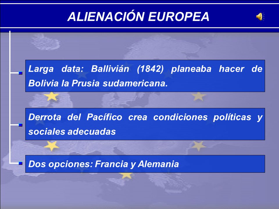 ALIENACIÓN EUROPEA Larga data: Ballivián (1842) planeaba hacer de Bolivia la Prusia sudamericana.