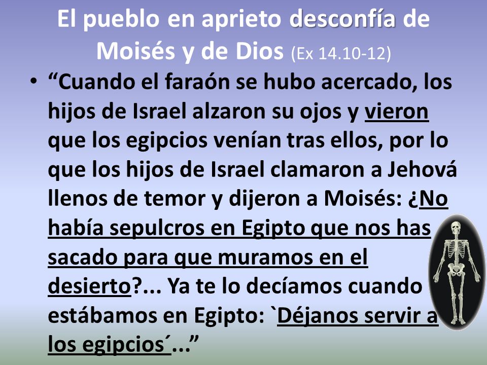 El pueblo en aprieto desconfía de Moisés y de Dios (Ex )