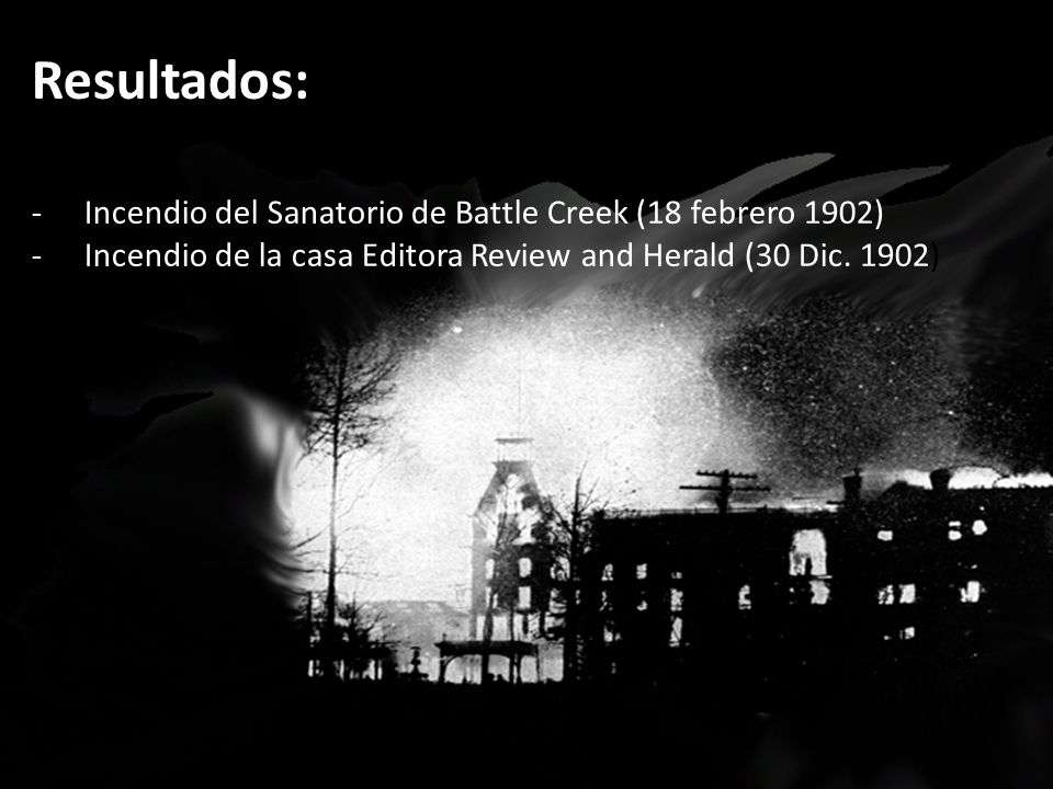 Resultados: Incendio del Sanatorio de Battle Creek (18 febrero 1902)