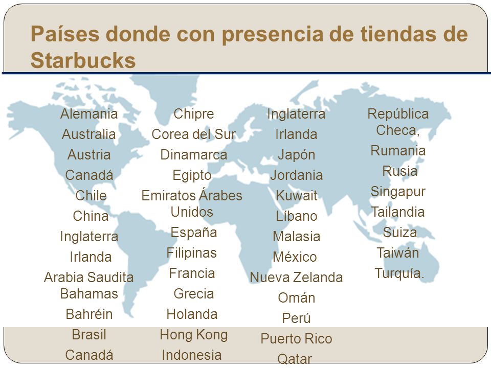 Países donde con presencia de tiendas de Starbucks