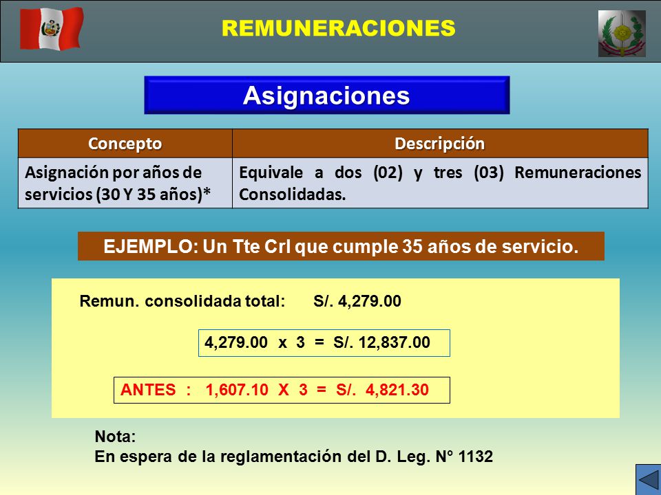 EJEMPLO: Un Tte Crl que cumple 35 años de servicio.