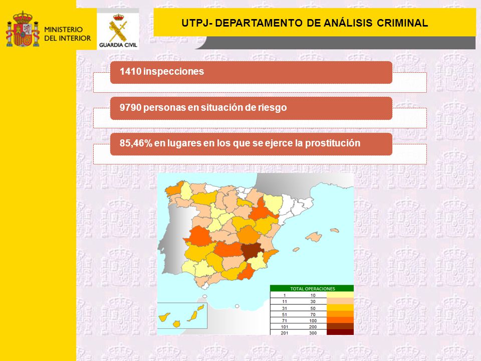UTPJ- DEPARTAMENTO DE ANÁLISIS CRIMINAL