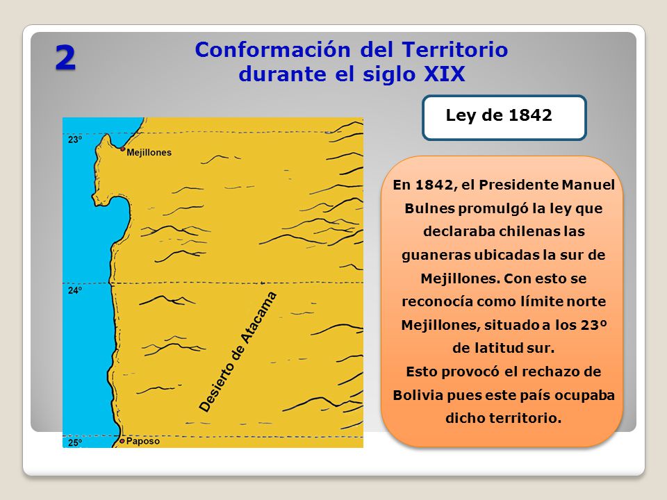 Conformación del Territorio durante el siglo XIX