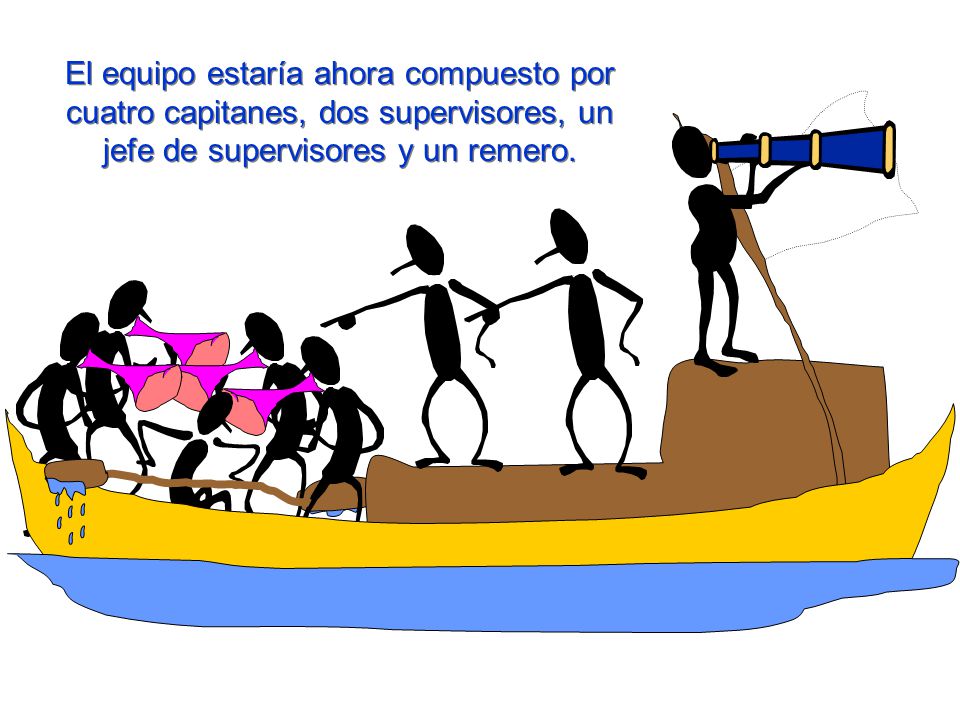 El equipo estaría ahora compuesto por cuatro capitanes, dos supervisores, un jefe de supervisores y un remero.
