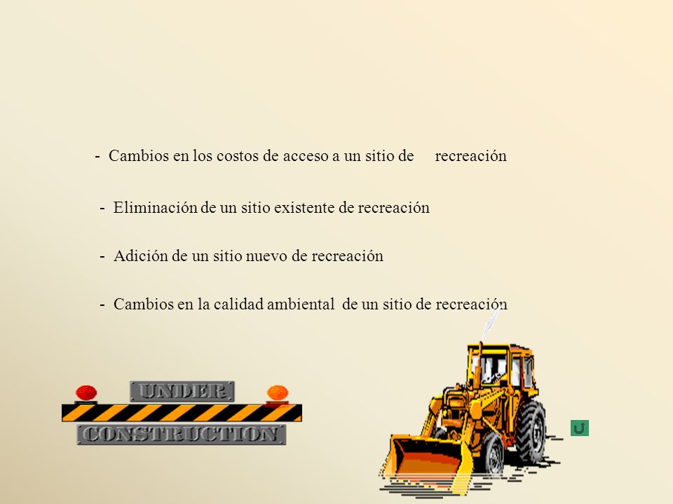 - Cambios en los costos de acceso a un sitio de recreación