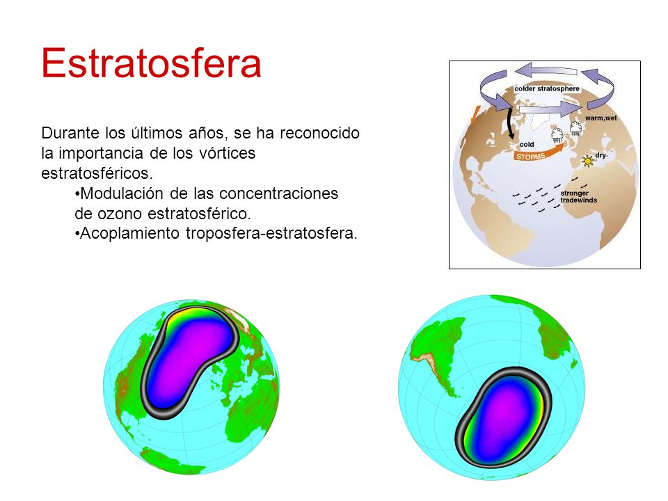 Estratosfera Durante los últimos años, se ha reconocido la importancia de los vórtices estratosféricos.