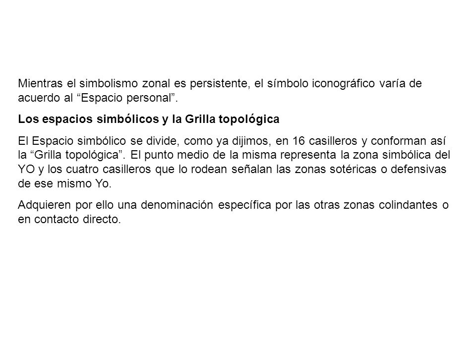 Mientras el simbolismo zonal es persistente, el símbolo iconográfico varía de acuerdo al Espacio personal .