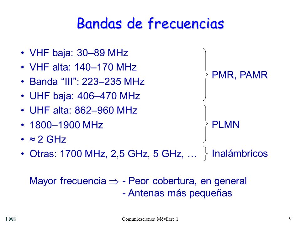 Bandas de frecuencias VHF baja: 30–89 MHz VHF alta: 140–170 MHz