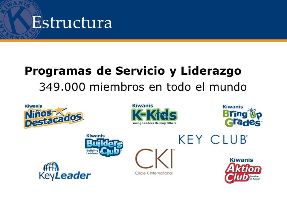 Estructura Programas de Servicio y Liderazgo miembros en todo el mundo