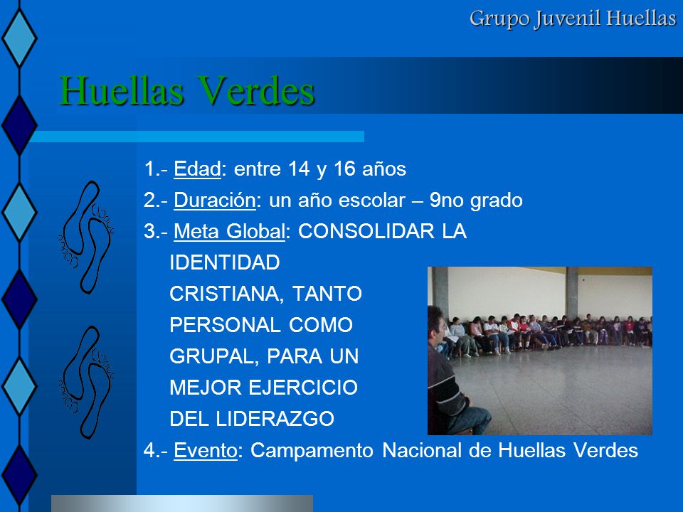 Huellas Verdes Grupo Juvenil Huellas 1.- Edad: entre 14 y 16 años