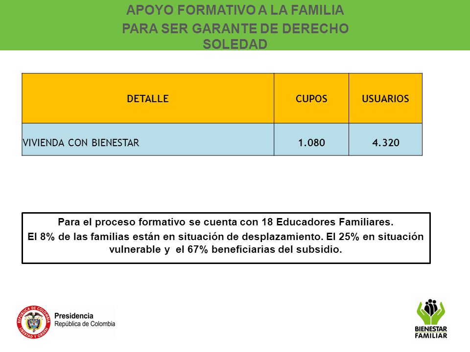 APOYO FORMATIVO A LA FAMILIA PARA SER GARANTE DE DERECHO SOLEDAD