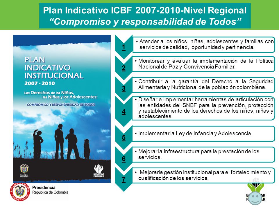 Plan Indicativo ICBF Nivel Regional Compromiso y responsabilidad de Todos