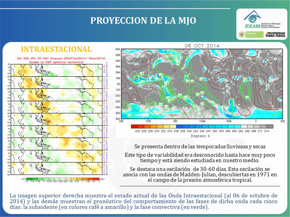 Se presenta dentro de las temporadas lluviosas y secas