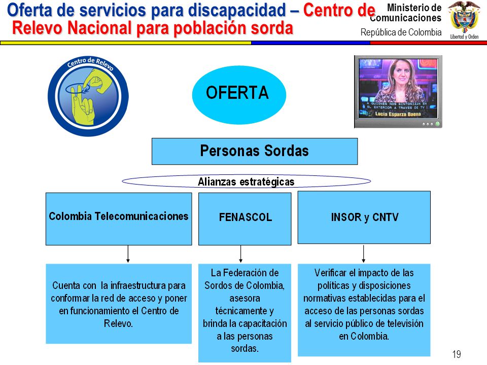 Oferta de servicios para discapacidad – Centro de Relevo Nacional para población sorda