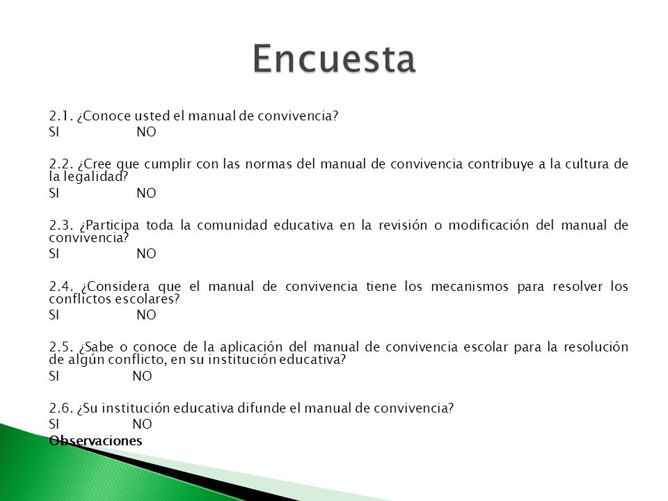 Encuesta 2.1. ¿Conoce usted el manual de convivencia SI NO