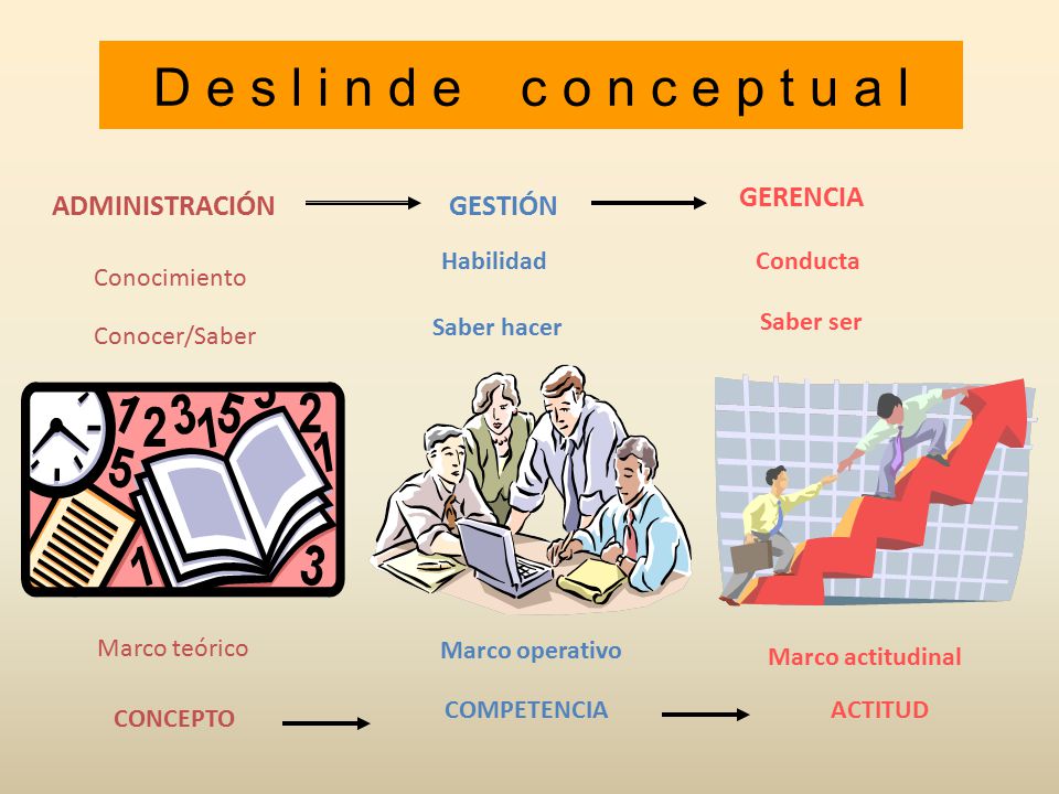 D e s l i n d e c o n c e p t u a l GERENCIA ADMINISTRACIÓN GESTIÓN