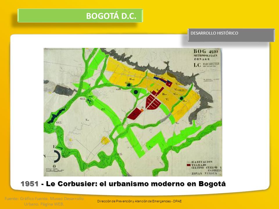 BOGOTÁ D.C Le Corbusier: el urbanismo moderno en Bogotá