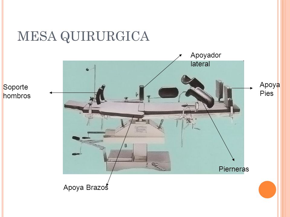 MESA QUIRURGICA Apoyador lateral Apoya Pies Soporte hombros Pierneras