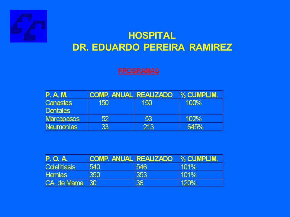 HOSPITAL DR. EDUARDO PEREIRA RAMIREZ