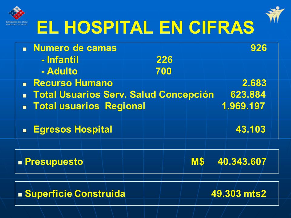 EL HOSPITAL EN CIFRAS Numero de camas Infantil Adulto 700