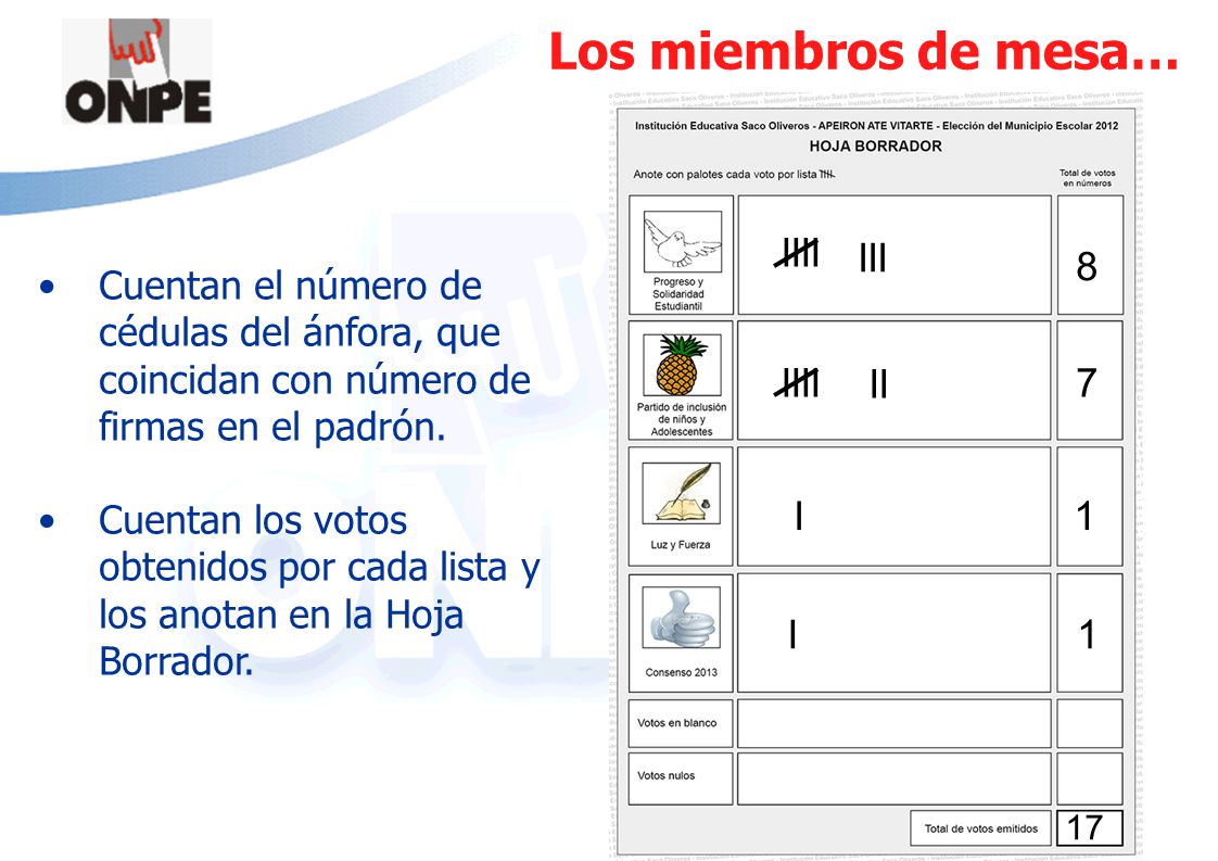 Los miembros de mesa… IIII III 8 IIII II 7 I 1 I 1