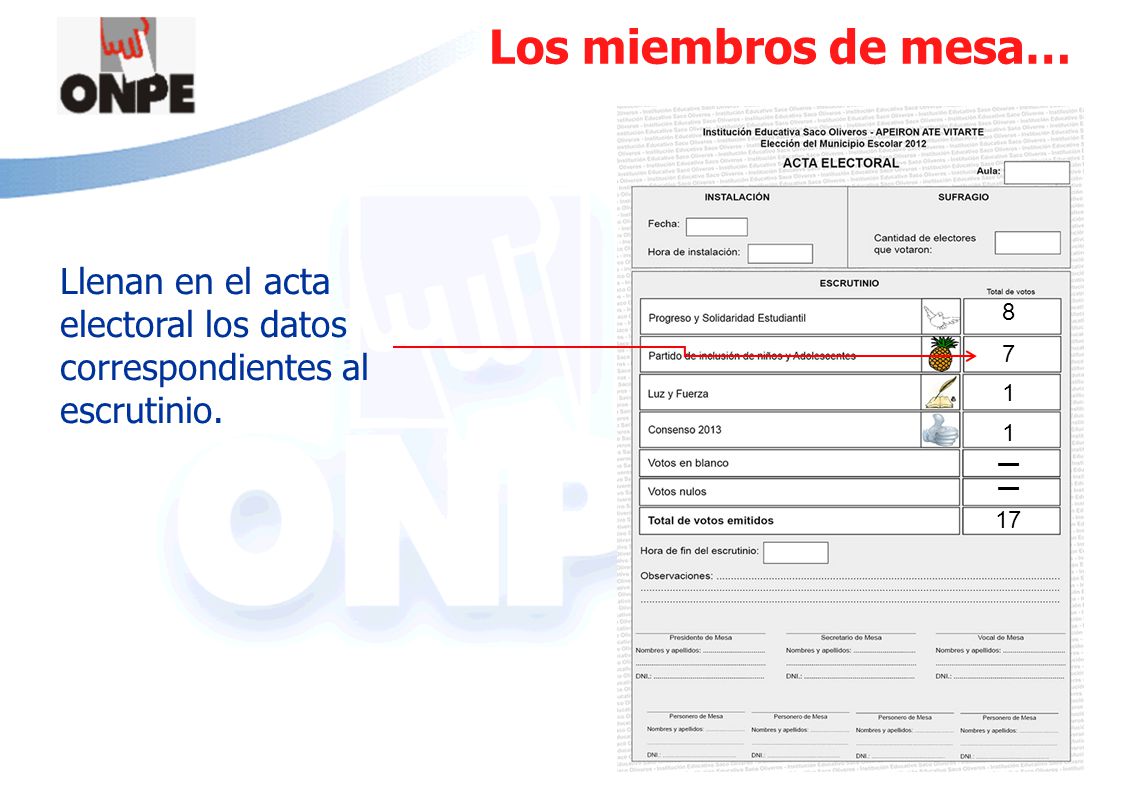 Los miembros de mesa… Llenan en el acta electoral los datos correspondientes al escrutinio
