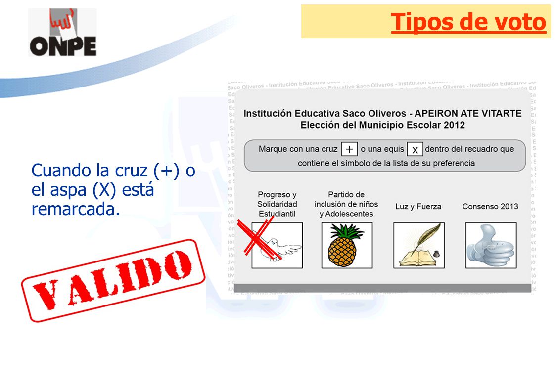 Tipos de voto Cuando la cruz (+) o el aspa (X) está remarcada.