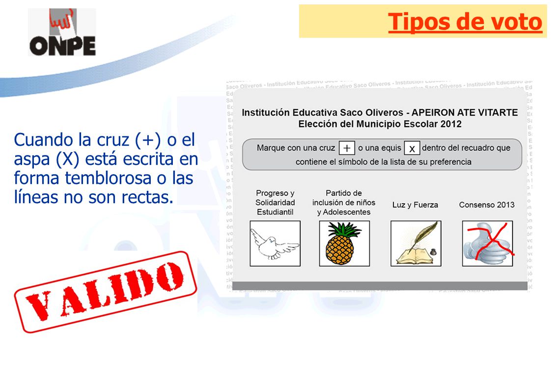 Tipos de voto Cuando la cruz (+) o el aspa (X) está escrita en forma temblorosa o las líneas no son rectas.